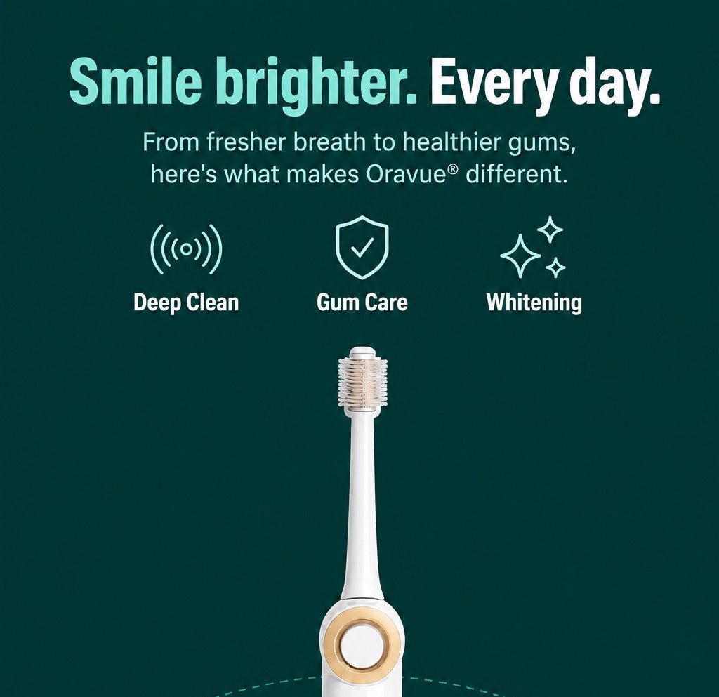 Oravue™ 3-in-1 Oral Care toothbrush
