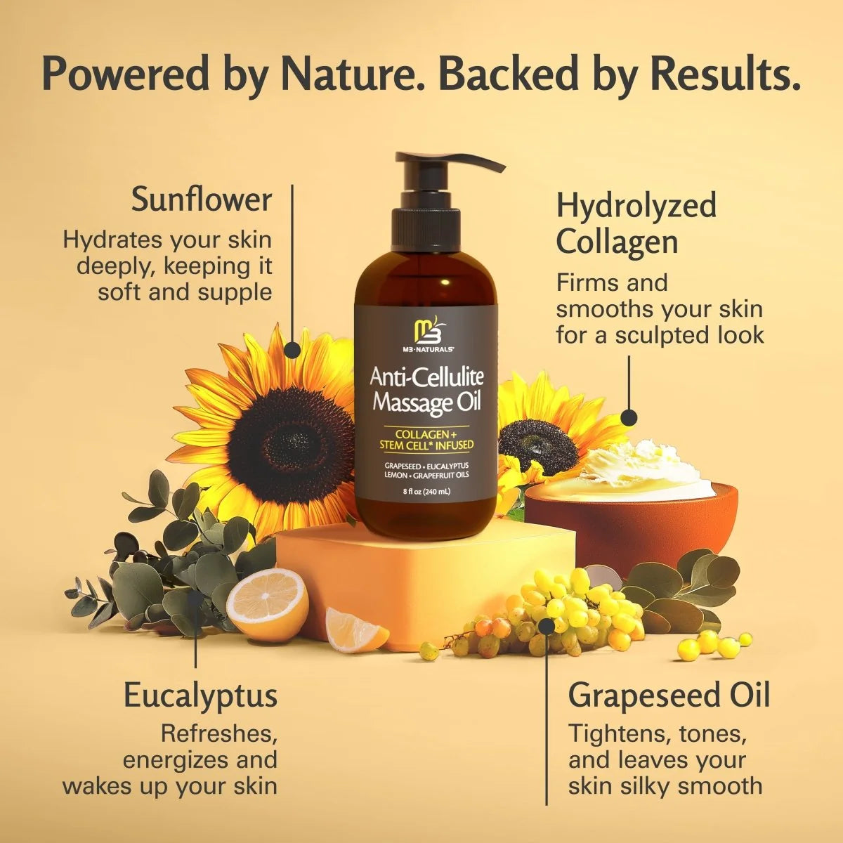 Anti-Cellulite Massage Oil 240ml || Deeply Nourishing Improves